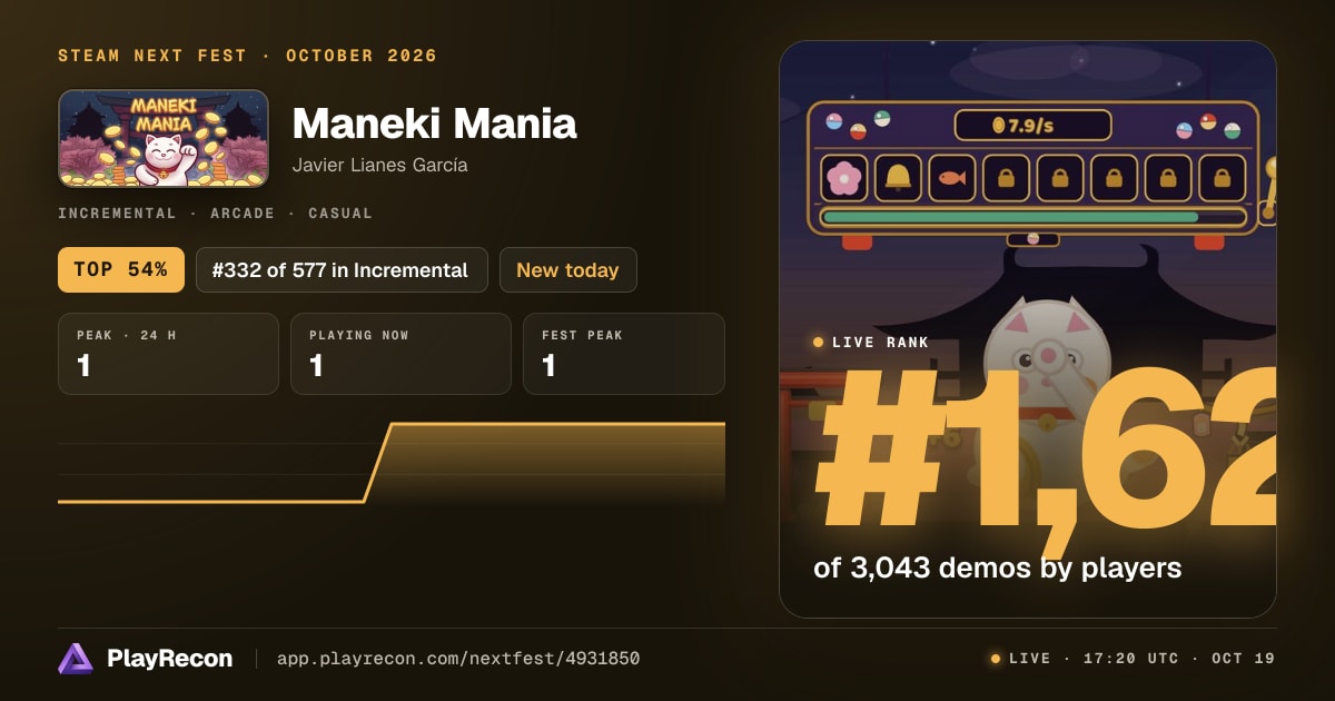 Maneki Mania en el Steam Next Fest