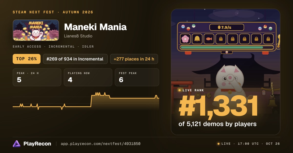 Maneki Mania im Steam Next Fest