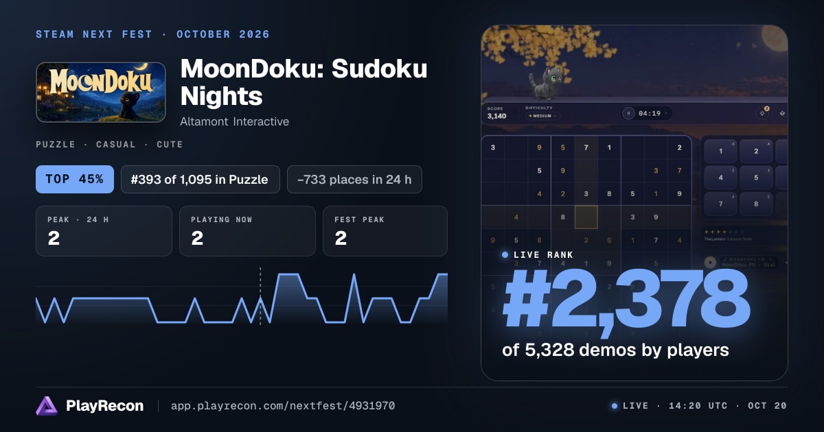 MoonDoku: Sudoku Nights на Steam Next Fest
