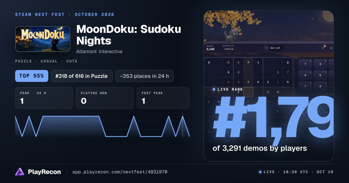 MoonDoku: Sudoku Nights im Steam Next Fest