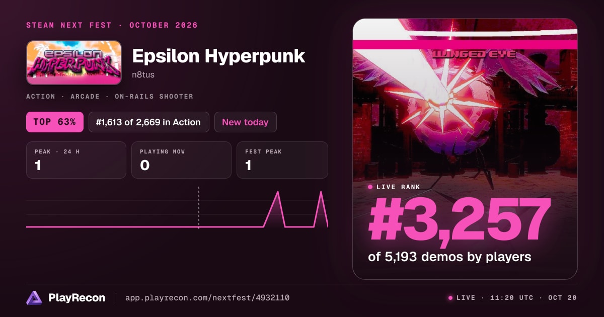 Epsilon Hyperpunk на Steam Next Fest
