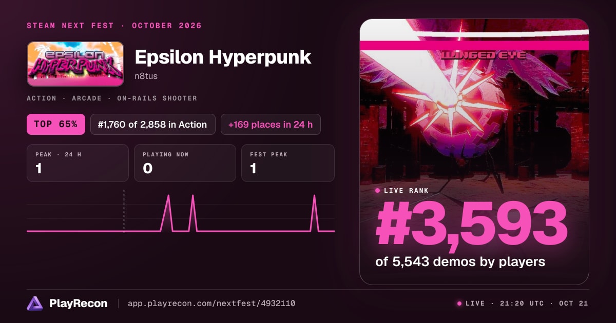 Epsilon Hyperpunk allo Steam Next Fest