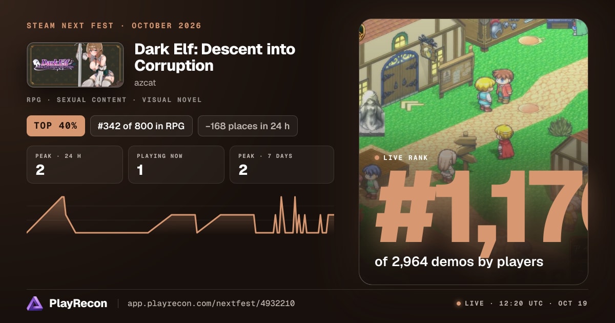 Dark Elf: Descent into Corruption allo Steam Next Fest