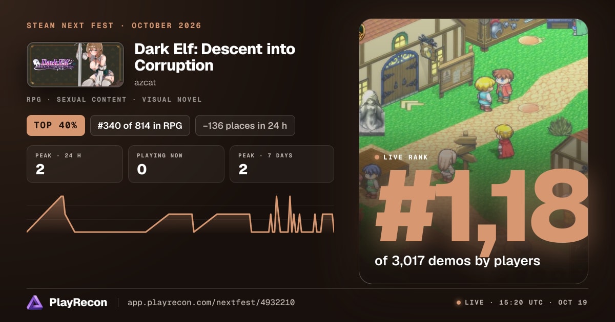 Dark Elf: Descent into Corruption in Steam Next Fest