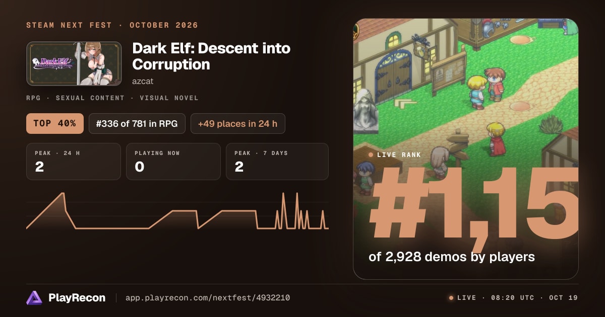 Dark Elf: Descent into Corruption en el Steam Next Fest