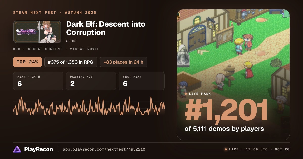 Dark Elf: Descent into Corruption allo Steam Next Fest
