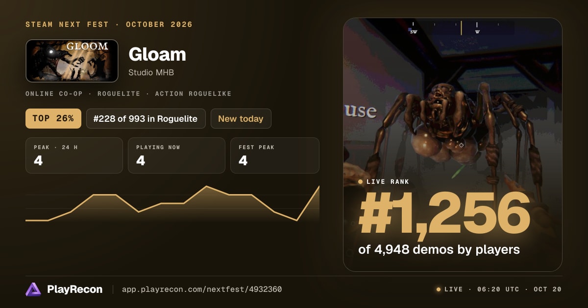 Gloam en el Steam Next Fest