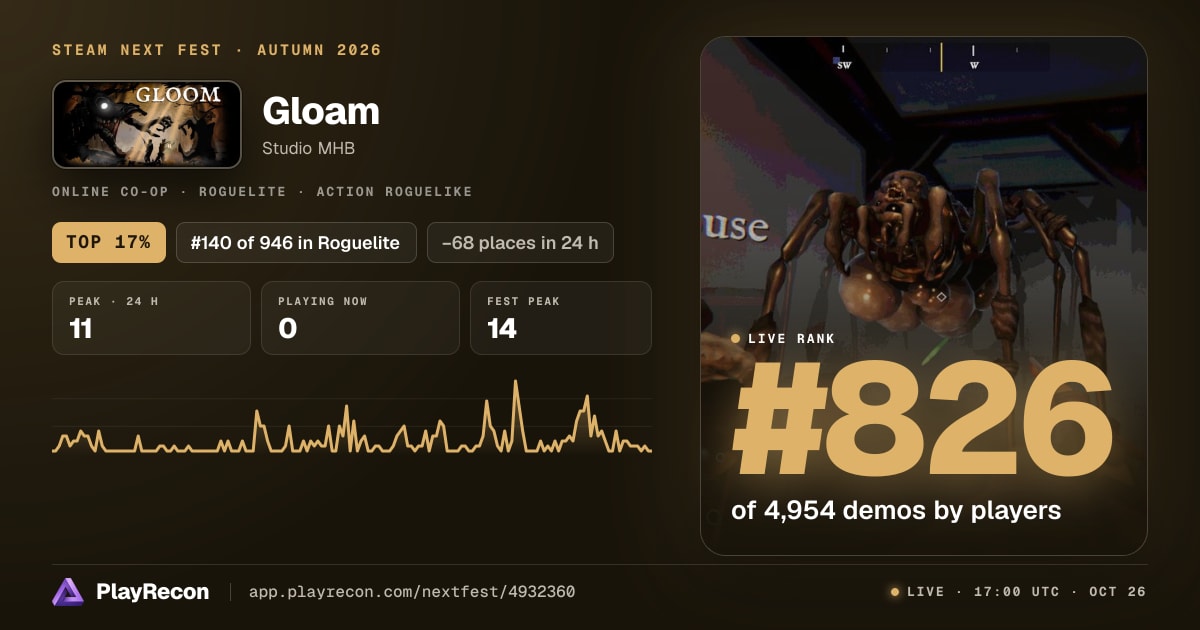 Gloam in Steam Next Fest
