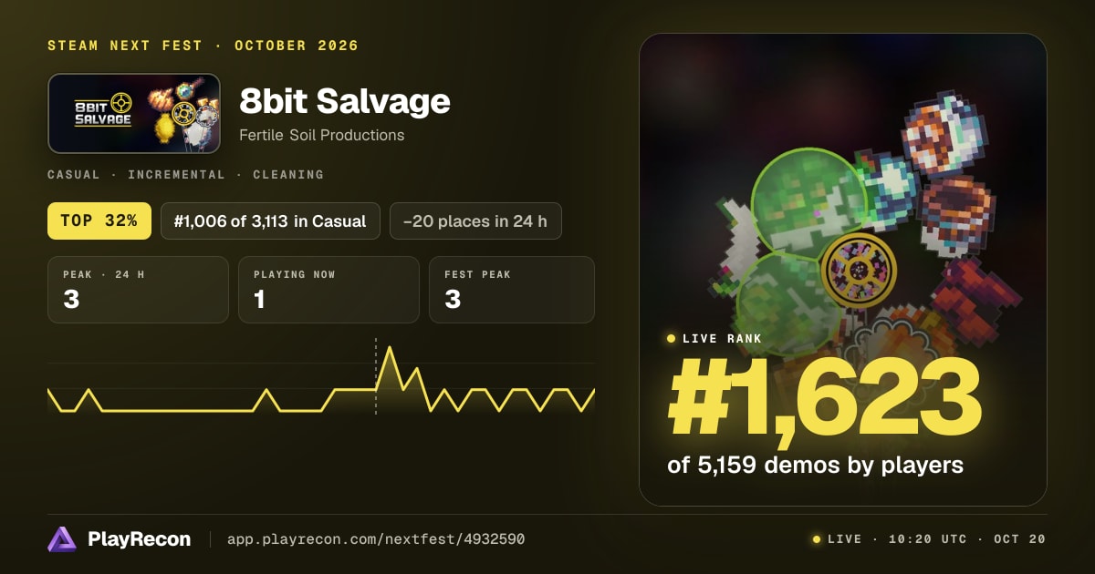8bit Salvage in Steam Next Fest