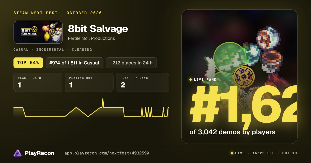 8bit Salvage allo Steam Next Fest