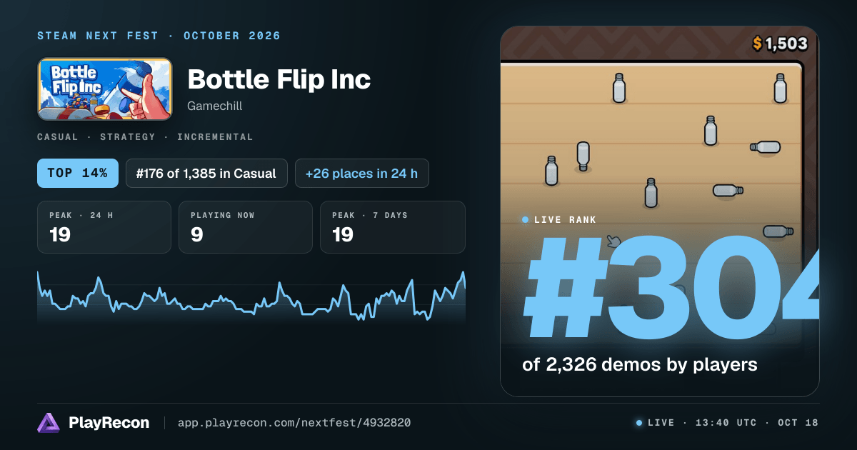 Bottle Flip Inc au Steam Next Fest