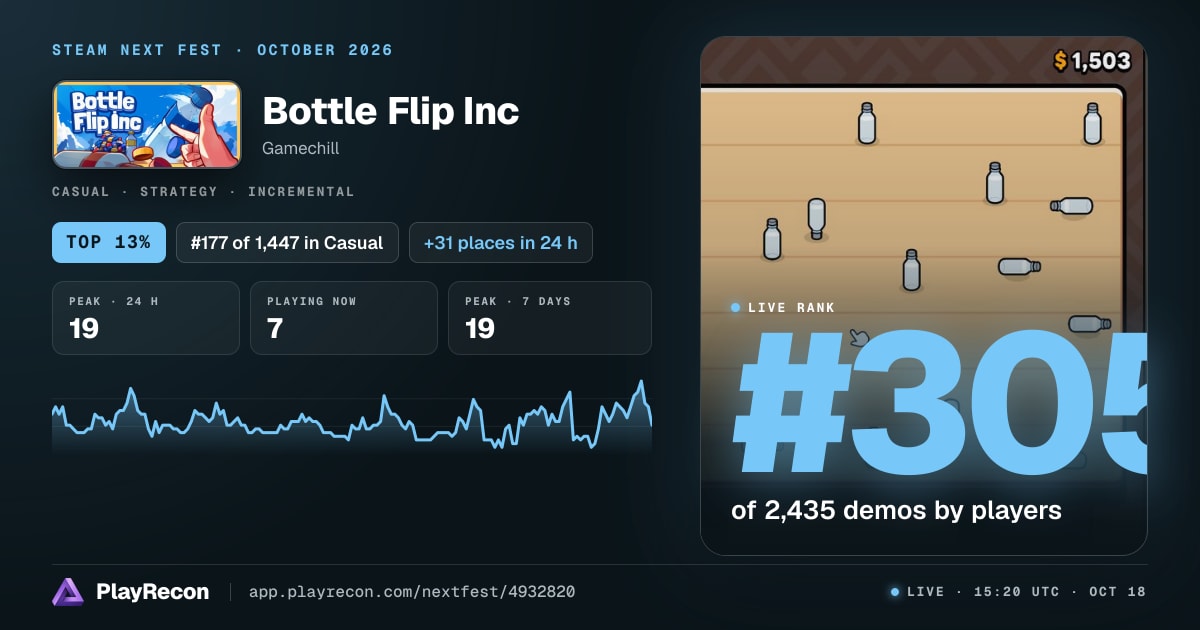 Bottle Flip Inc на Steam Next Fest