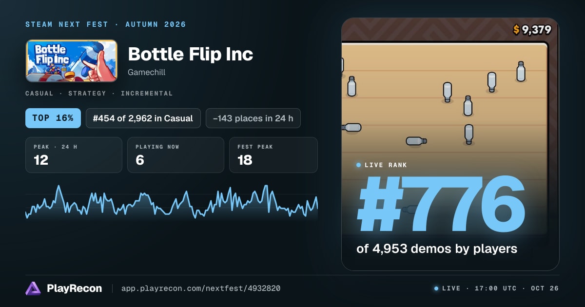 Bottle Flip Inc in Steam Next Fest