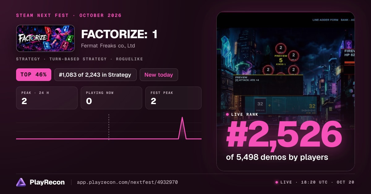 FACTORIZE: 1 allo Steam Next Fest