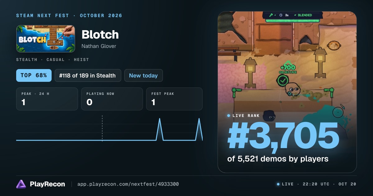 Blotch allo Steam Next Fest