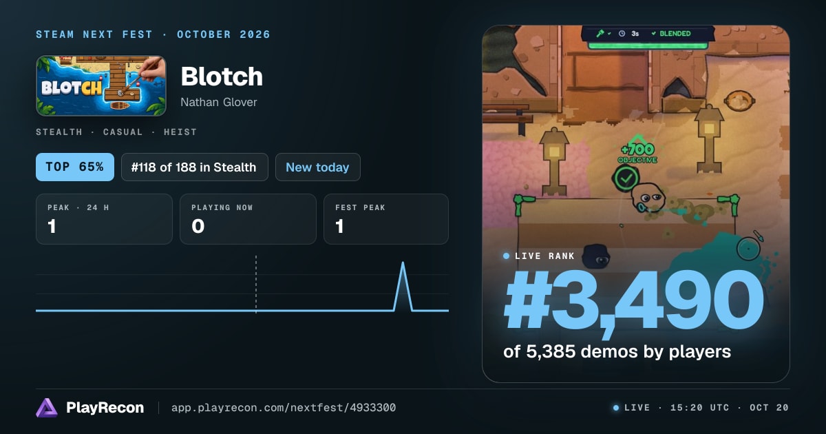 Blotch im Steam Next Fest