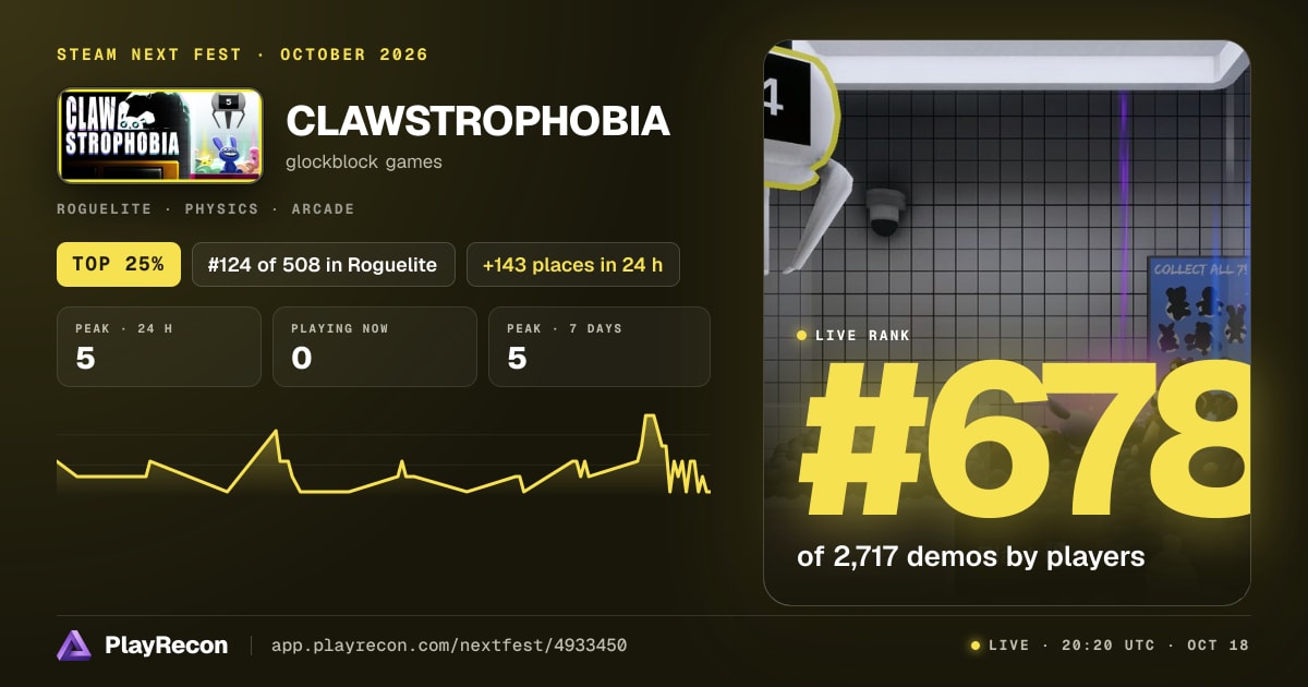 CLAWSTROPHOBIA in Steam Next Fest