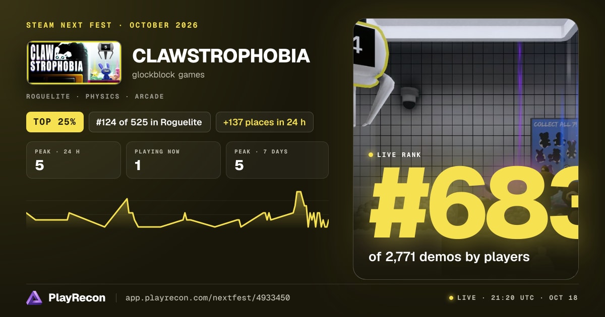 CLAWSTROPHOBIA im Steam Next Fest