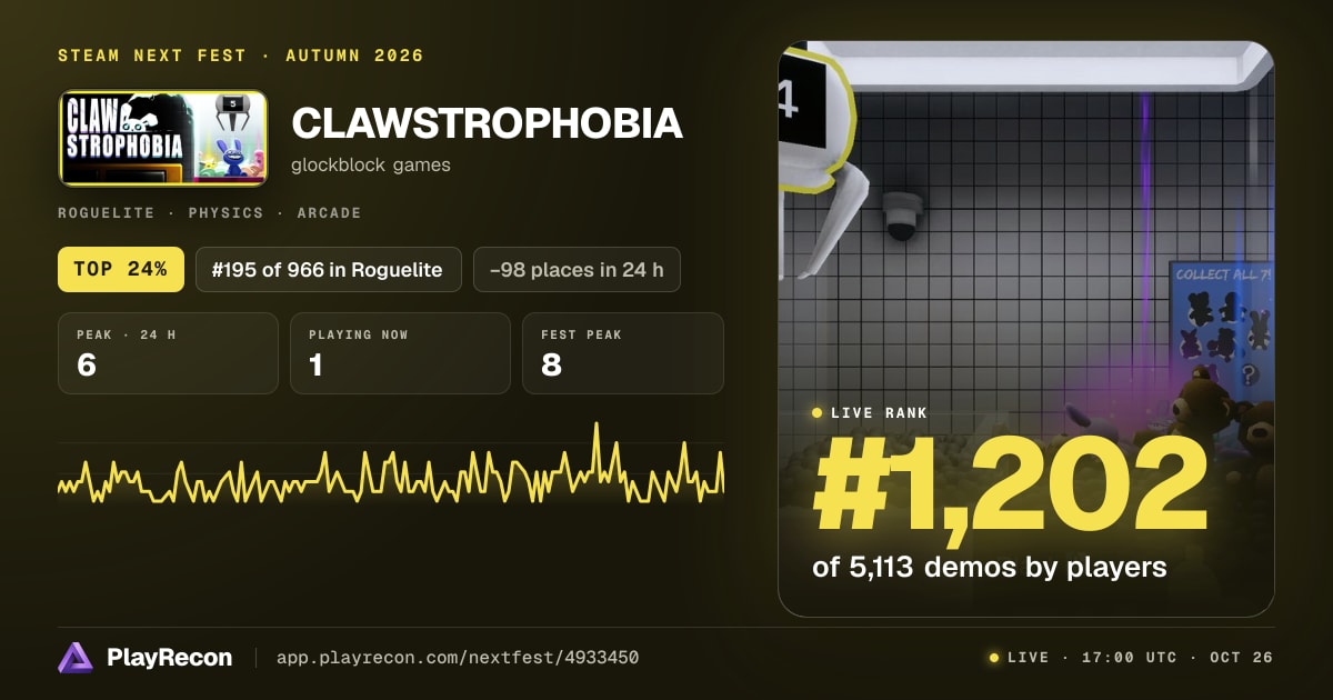CLAWSTROPHOBIA in Steam Next Fest