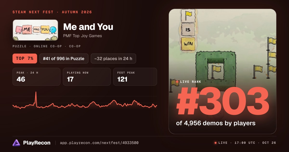 Me and You au Steam Next Fest