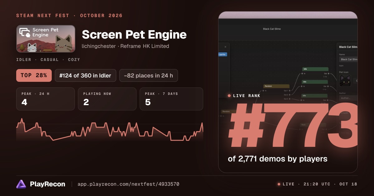 Screen Pet Engine на Steam Next Fest