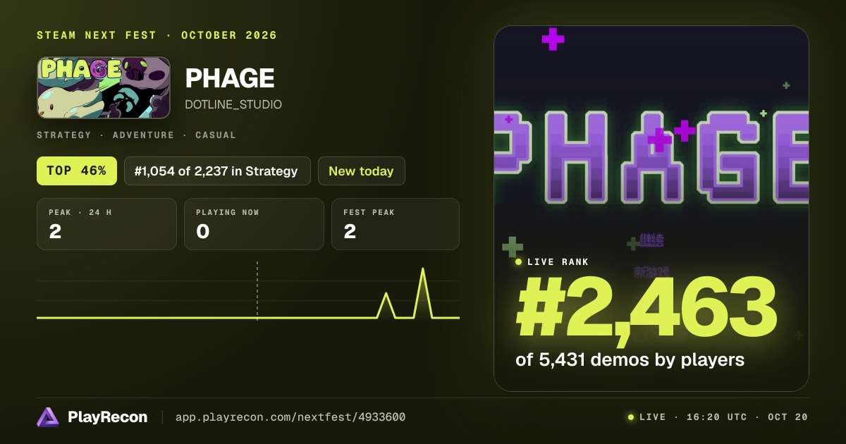 PHAGE allo Steam Next Fest