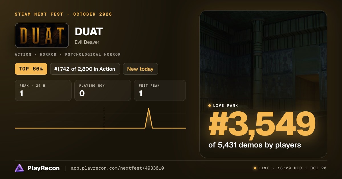 DUAT на Steam Next Fest