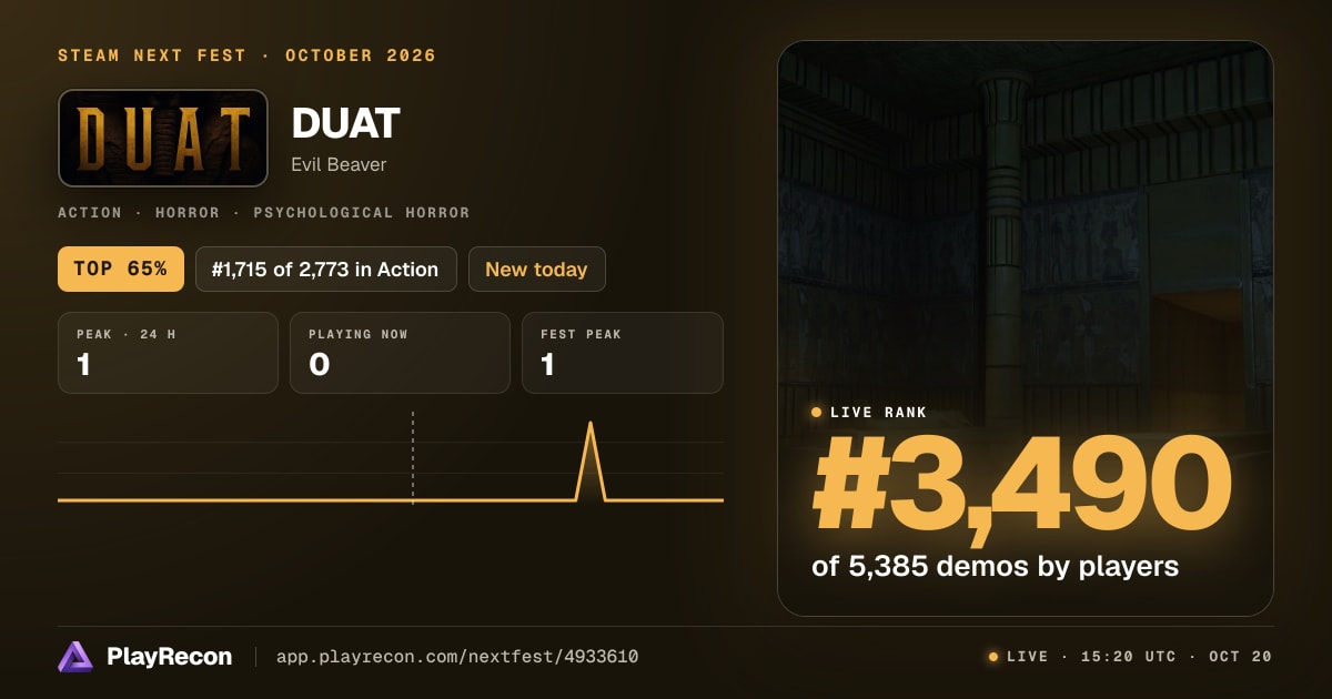 DUAT im Steam Next Fest