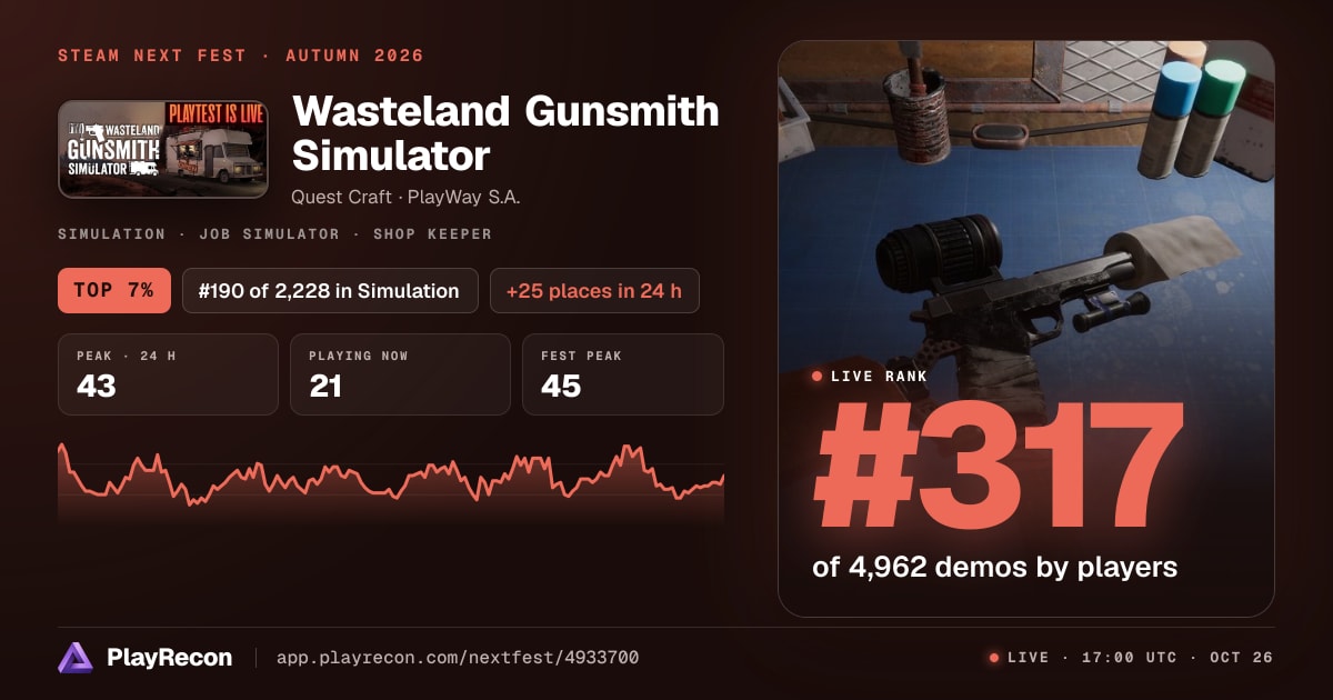Wasteland Gunsmith Simulator in Steam Next Fest