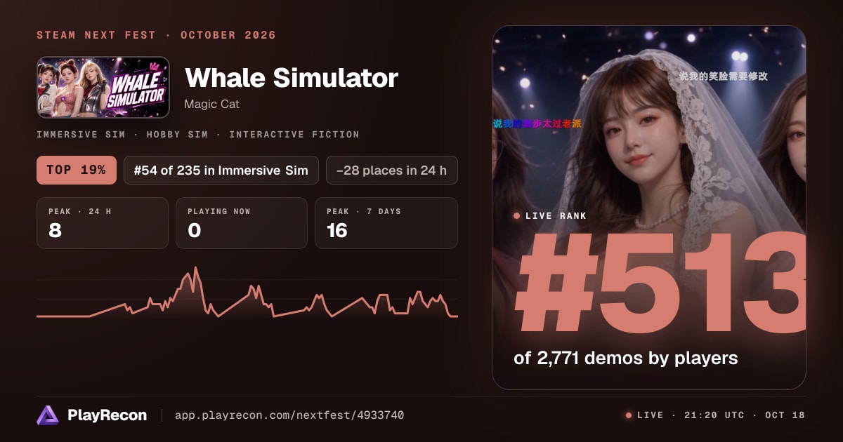 Whale Simulator in Steam Next Fest
