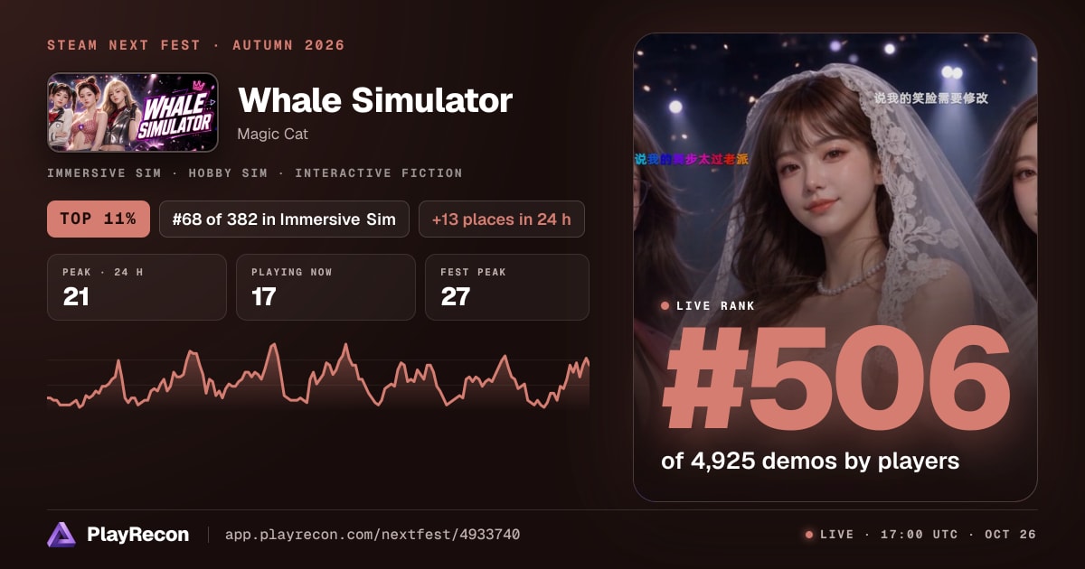 Whale Simulator in Steam Next Fest