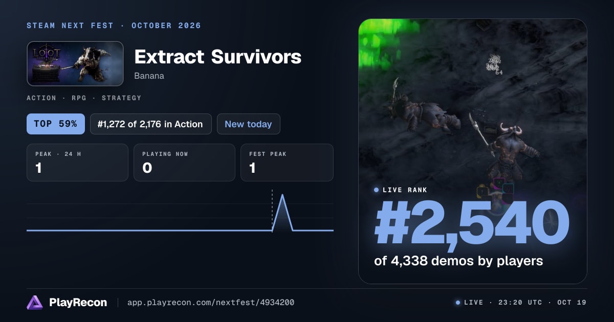 Extract Survivors au Steam Next Fest