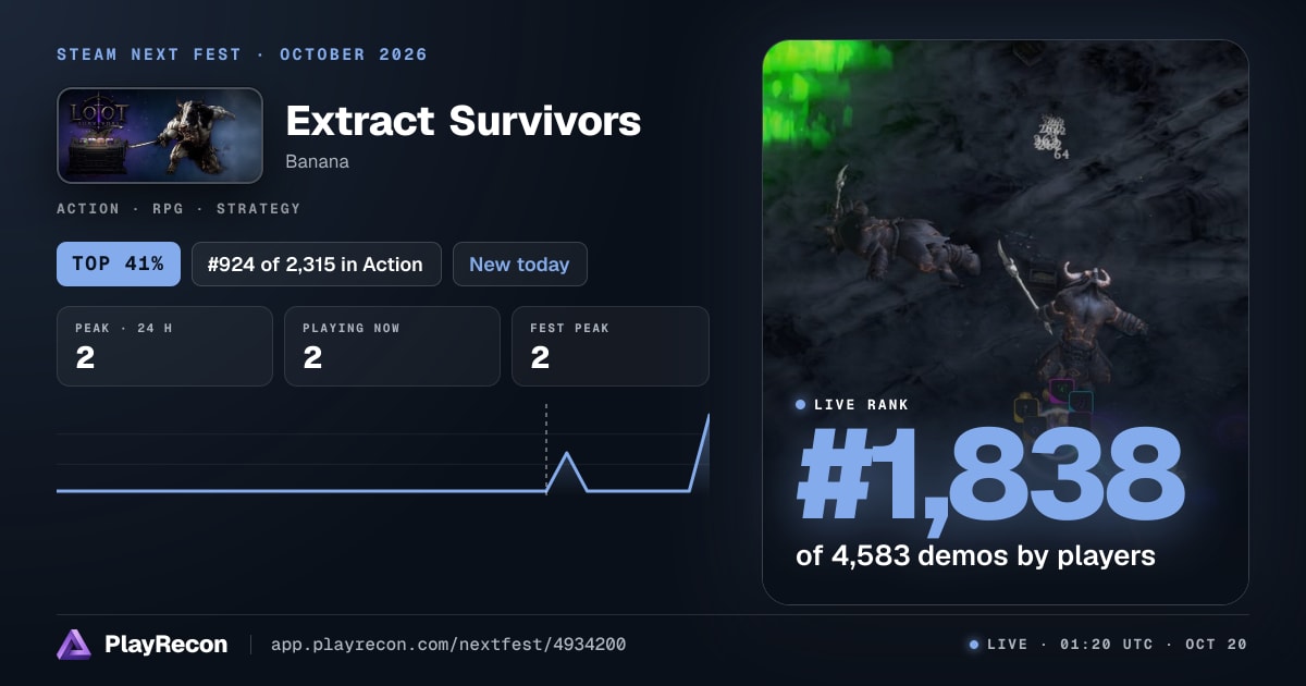 Extract Survivors in Steam Next Fest