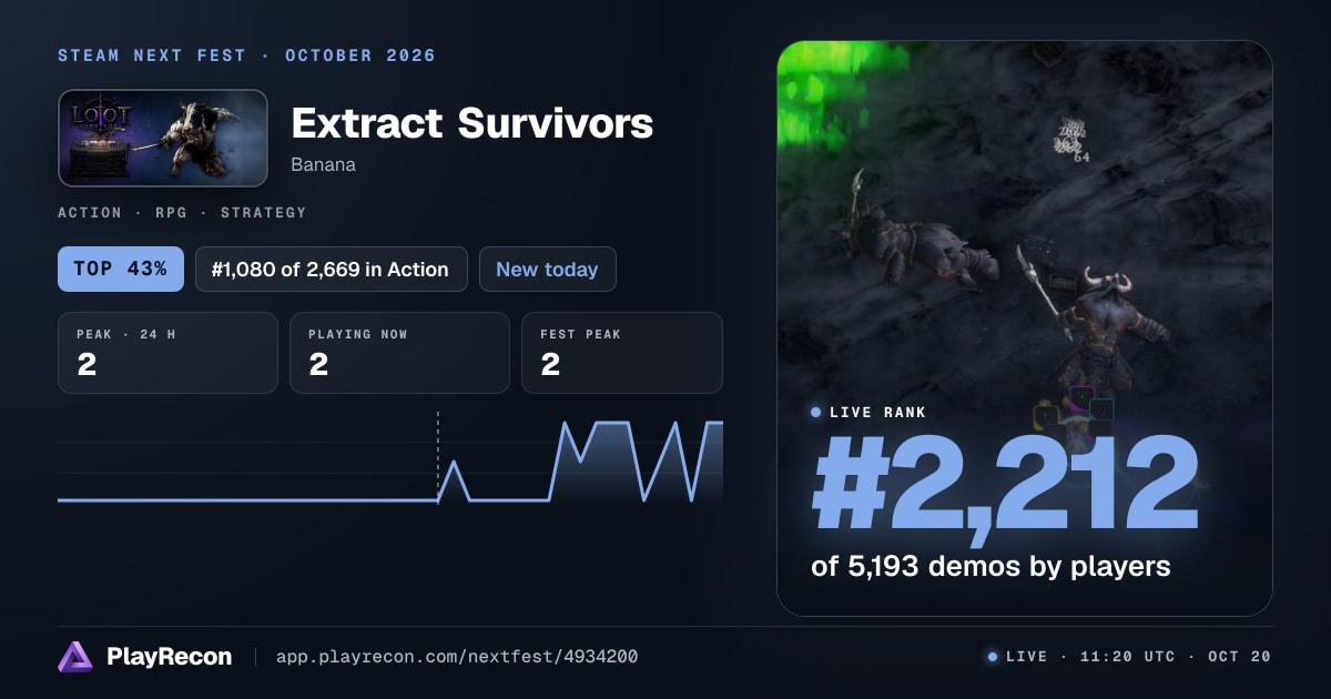 Extract Survivors en el Steam Next Fest