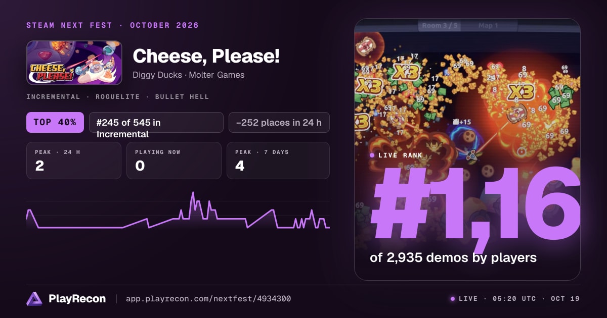 Cheese, Please! en el Steam Next Fest