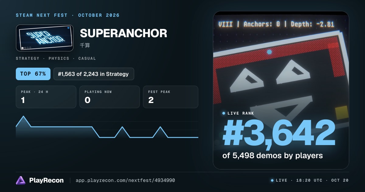 SUPERANCHOR en el Steam Next Fest