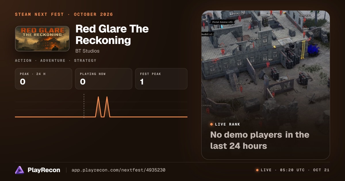 Red Glare The Reckoning in Steam Next Fest