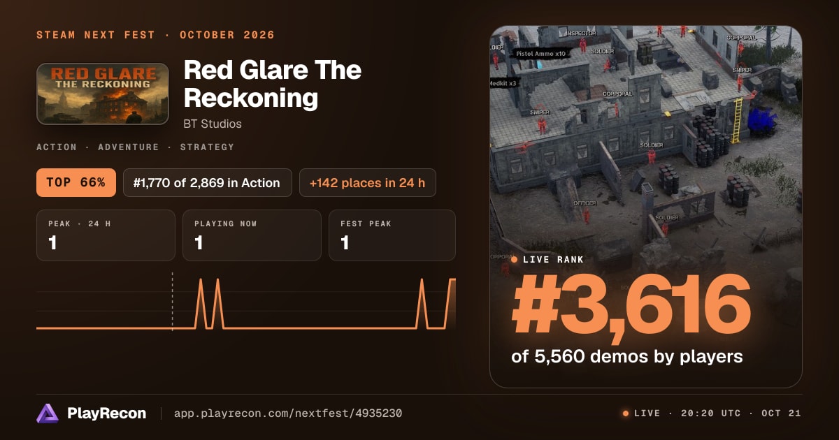 Red Glare The Reckoning im Steam Next Fest