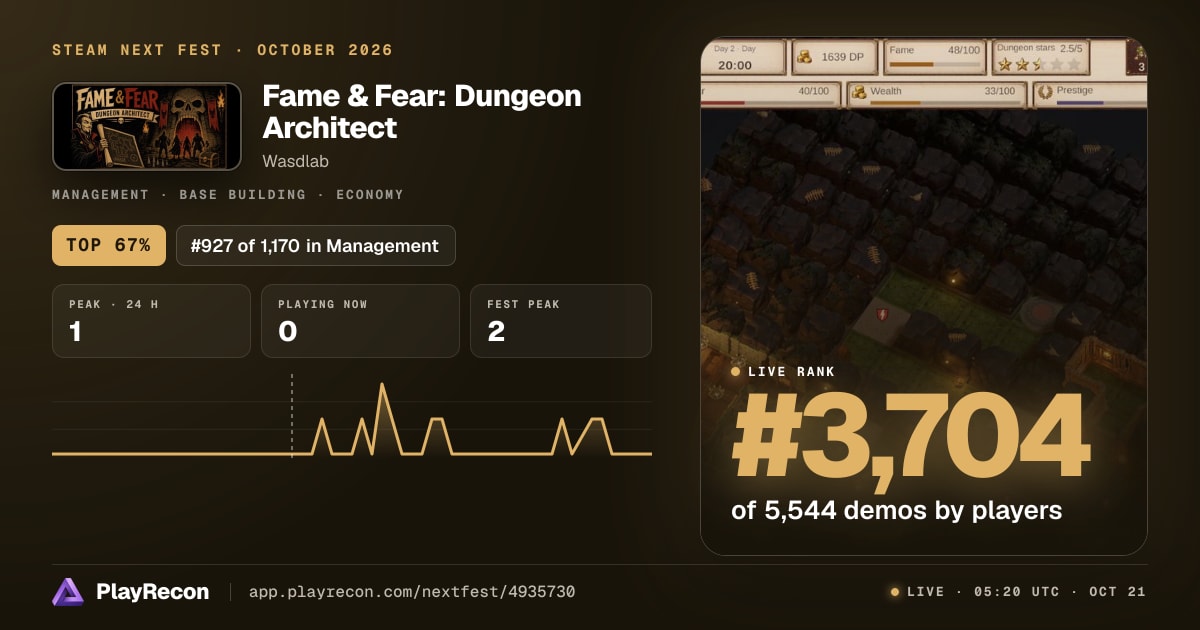Fame & Fear: Dungeon Architect allo Steam Next Fest