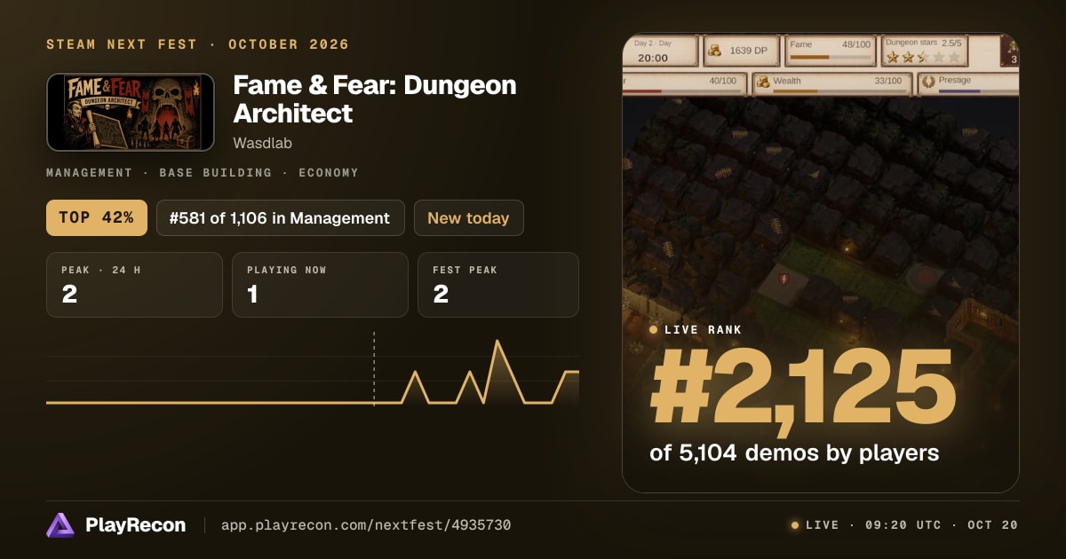 Fame & Fear: Dungeon Architect en el Steam Next Fest