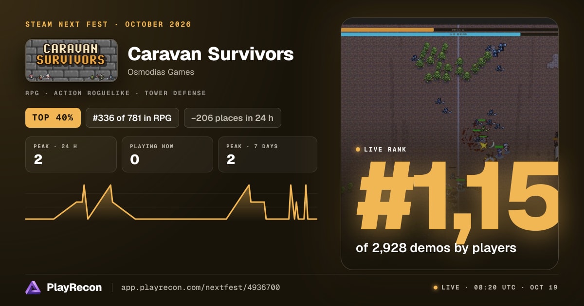 Caravan Survivors in Steam Next Fest