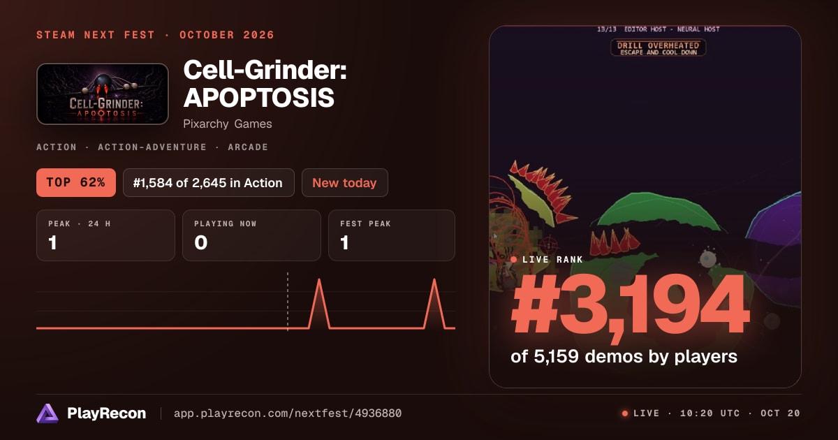 Cell-Grinder: APOPTOSIS in Steam Next Fest