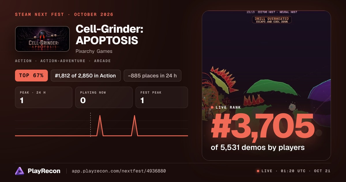 Cell-Grinder: APOPTOSIS im Steam Next Fest