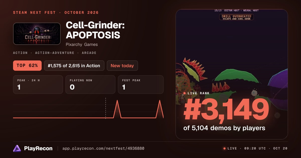 Cell-Grinder: APOPTOSIS en el Steam Next Fest