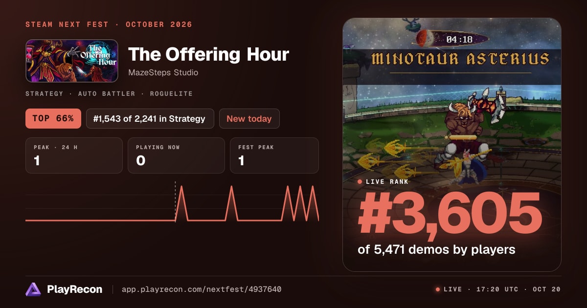 The Offering Hour на Steam Next Fest