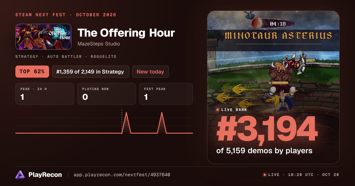 The Offering Hour en el Steam Next Fest