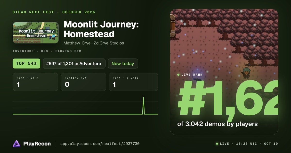 Moonlit Journey:  Homestead im Steam Next Fest