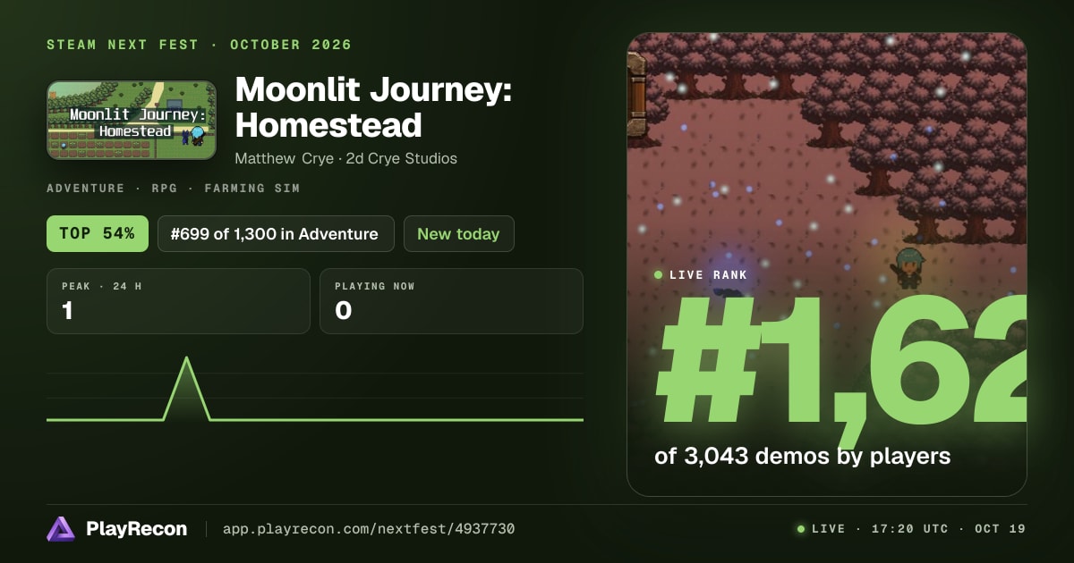 Moonlit Journey:  Homestead en el Steam Next Fest