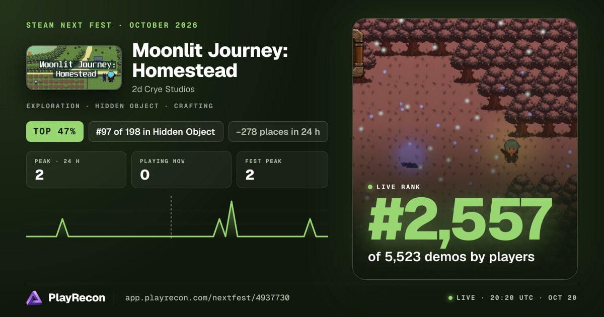 Moonlit Journey:  Homestead au Steam Next Fest