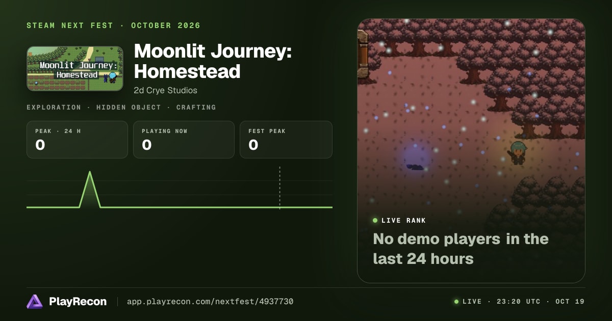 Moonlit Journey:  Homestead allo Steam Next Fest